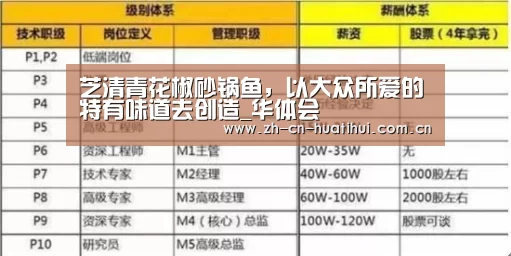 华体会